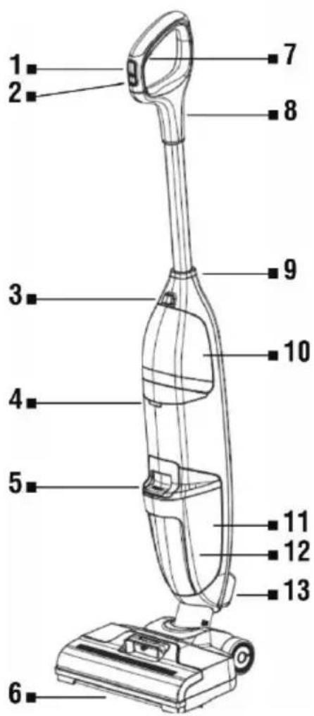 TESLA AquaStar AQ500 - OPIS - 1