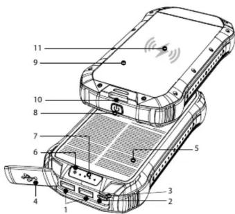 Technical diagram of a mobile phone with numbered components and signal waves indicating wireless access
