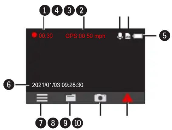 1 4 3 2 00:30 GPS:00 50 mph 2021/01/03 09:28:30 6 7 8 9 10