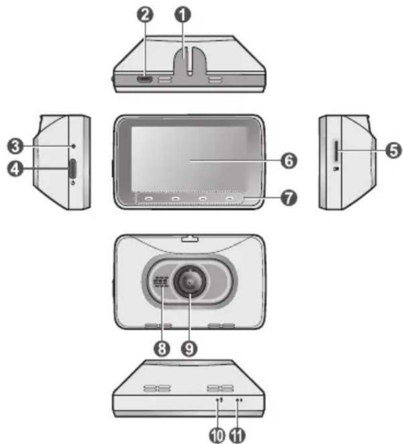 MIO Mivue C450 - Getting to know your dash cam - 1