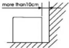 Scancool SD 1002 SLE - WELL VENTILATED PLACE - 1