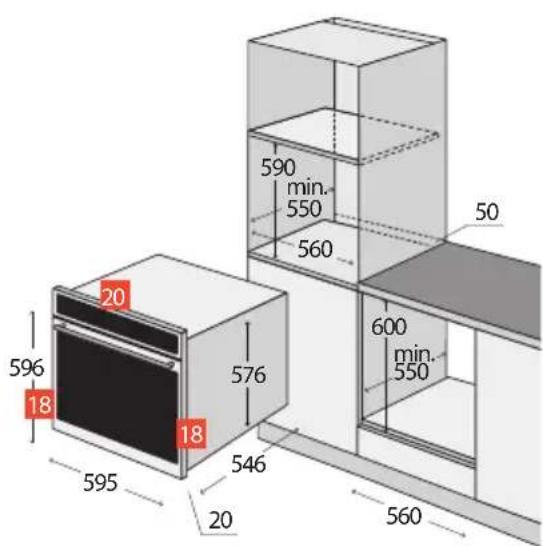 Concept ETV8360BC - INŠTALÁCIA SPOTREBIČA - 1