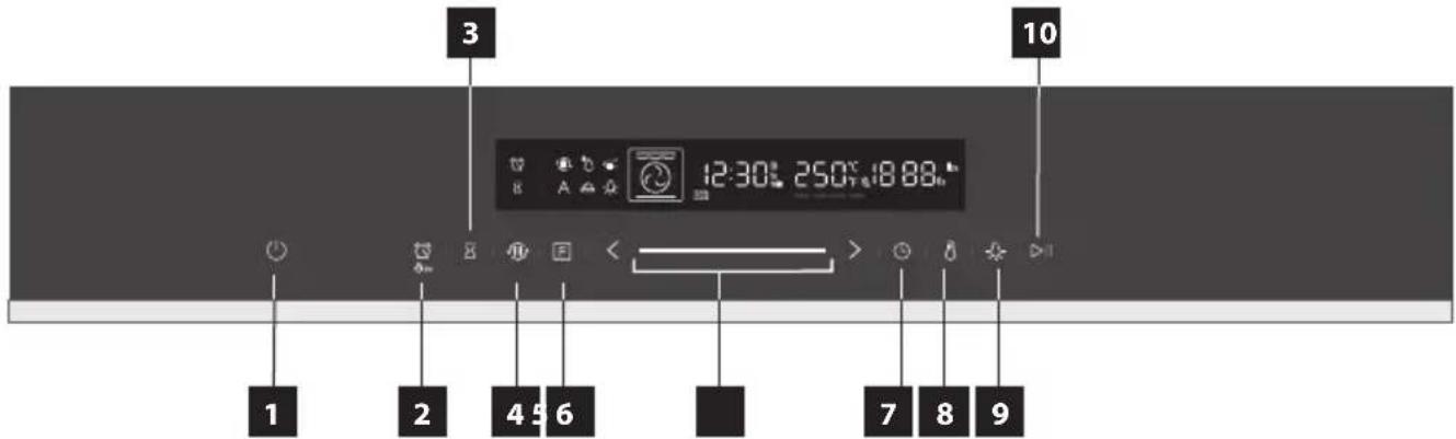 Concept ETV8360BC - OPIS VÝROBKU - 1