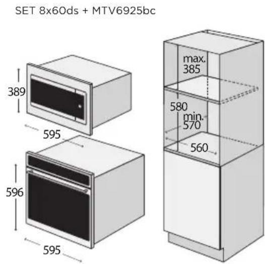 Concept ETV8360BC - INŠTALÁCIA SPOTREBIČA - 2