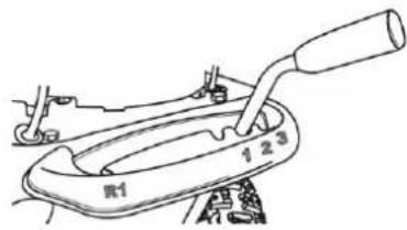 1 2 3 附1
