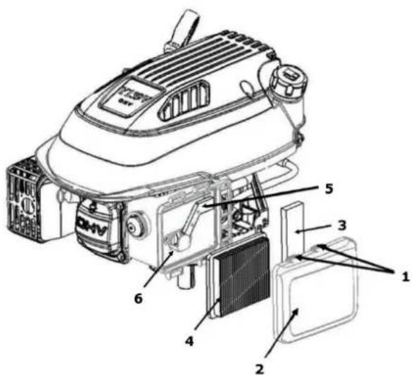 Zipper ZI-KM1000 - Luftfilter - 1