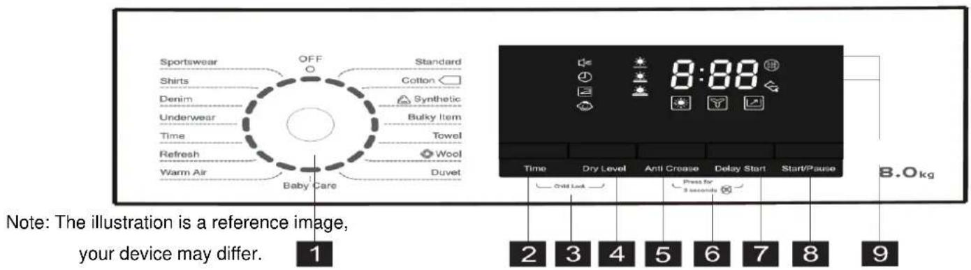 ASPES ASB108BC2 - Control Panel - 1