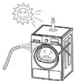 ASPES ASB108BC2 - Fire Accidents/Short Circuit or Electric Leakage May Occur - 1