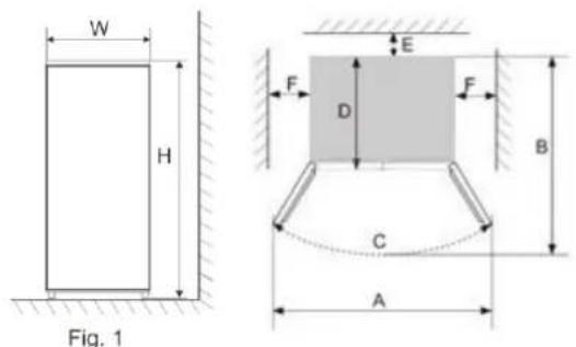 Scandomestic SKF 433 X - Varmeafledningsareal - 1
