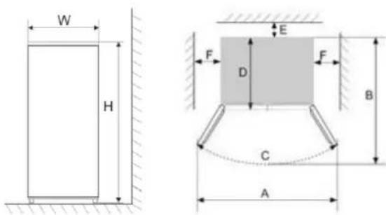 Scandomestic SKF 433 X - Värmeavledningsutrymme - 1