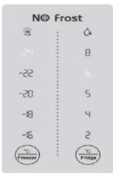 Scandomestic SKF 433 X - Functions - 1