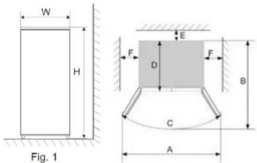 Scandomestic SKF 433 X - Wärmeableitungsraum - 1