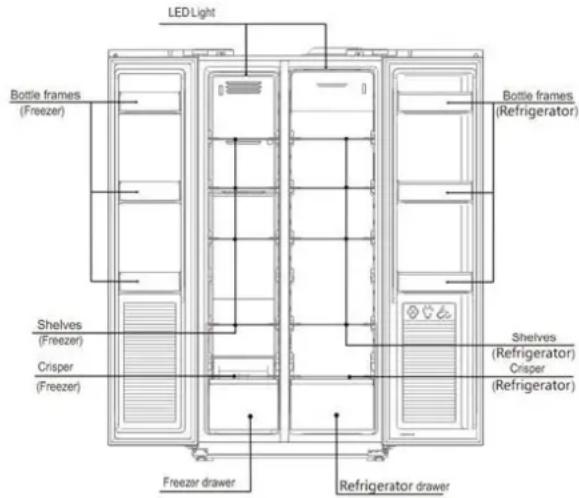 Scandomestic SKF 433 X - Benutzerfreundlichere Designs - 1