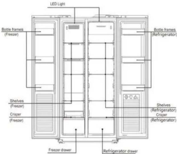 Scandomestic SKF 433 X - More user-friendly designs - 1