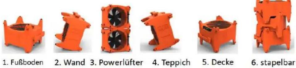 Heylo FD 4000 - Wahl einer Arbeitsposition - 1