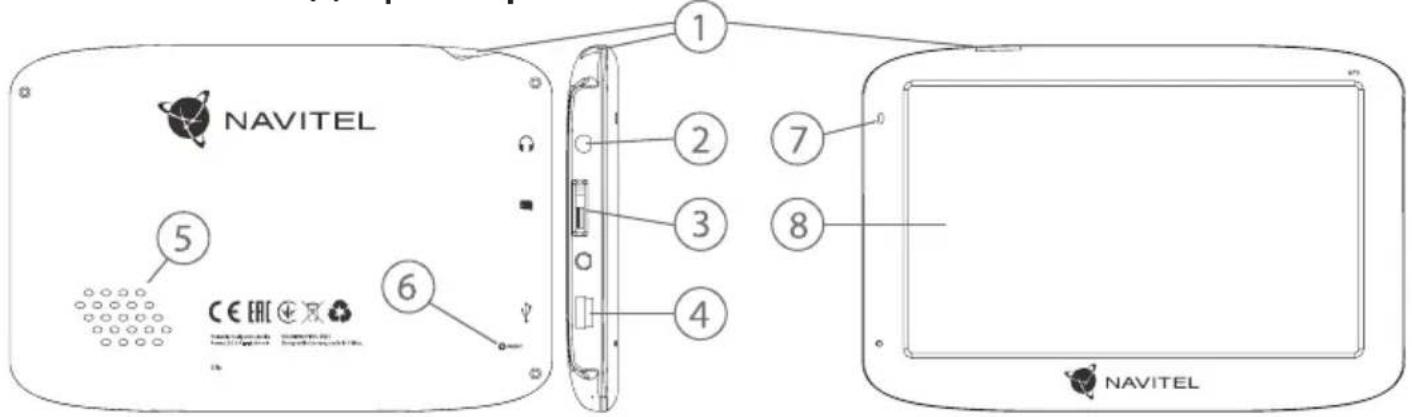 NAVITEL ① ② ③ ④ ⑤ ⑥ ⑦ ⑧ NAVITEL