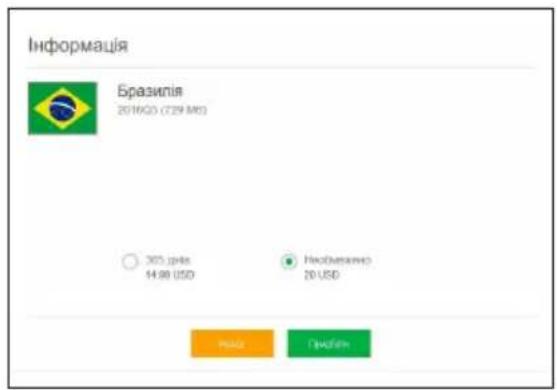 Інформація Бразилія 2018Q3 (729 Мio) 305 грн 14,98 USD Новольник 20 USD Ради Средія