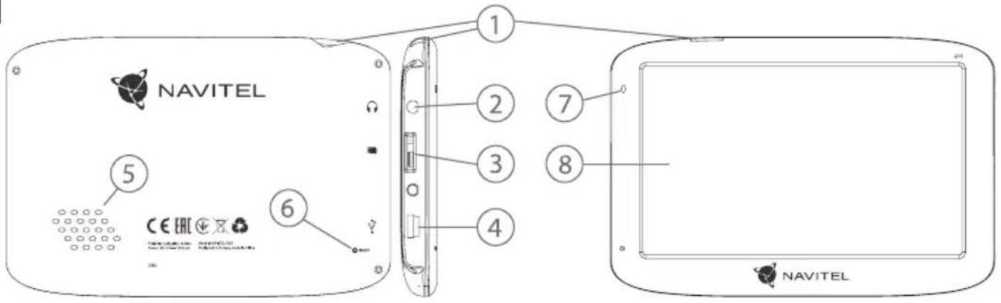 NAVITEL ⑤ CE EHE ⑥ ① ② ③ ④ ⑦ ⑧ NAVITEL