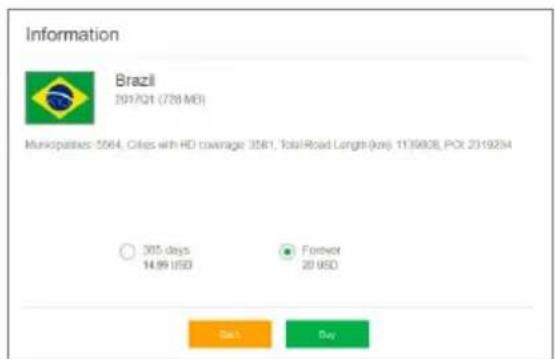 Information Brazil 2017Q1 (728 M3) Municipalities: 5564, Cities with HDI coverage: 3581, Total Road Lengths (km): 1139808, POX 2319234 ○ 305 days 14.99 USD ● Fortover 20 USD OK Buy
