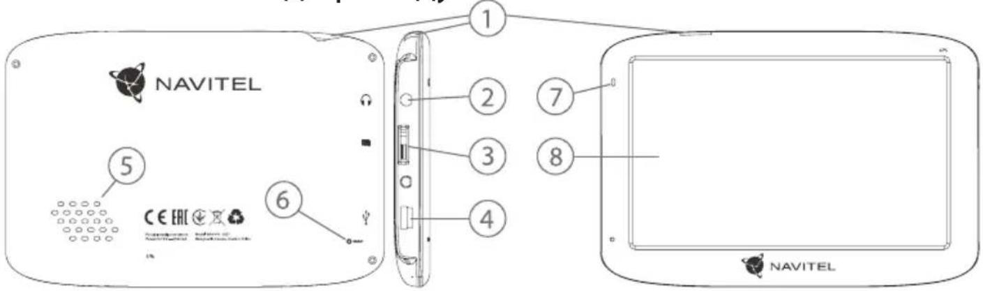 NAVITEL ① ② ③ ④ ⑤ ⑥ CE EAC 0 mm ⑦ ⑧ NAVITEL