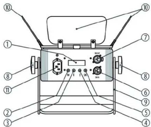 Labeled diagram of a portable electronic device with numbered components and control buttons
