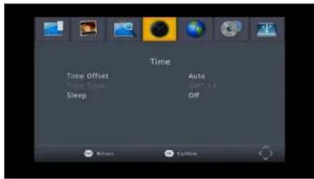 Time Time Offset Time Zone Sleep Auto GRT + L OFF Returns Carrots