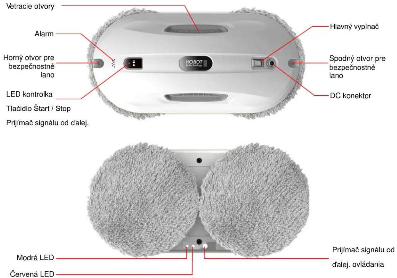 Hobot HB368 - ©Popis HOBOT -368 - 1
