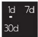 SCHNEIDER WDE002478 - Basic settings 4/4 - 5