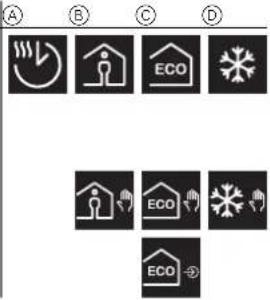 SCHNEIDER WDE002478 - Individual display elements - 1