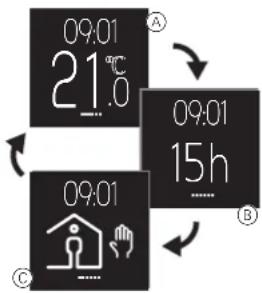 SCHNEIDER WDE002478 - Standard display - 1