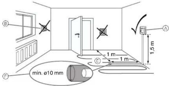 SCHNEIDER WDE002478 - Installing the thermostat - 1