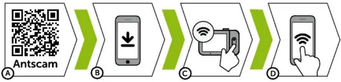 TrueCam M5 WiFi - WIFI ALKALMAZÁS - 1