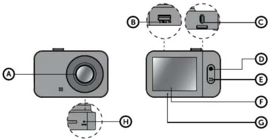 TrueCam M5 WiFi - ZOZNÁMENIE SA S KAMEROU - 1