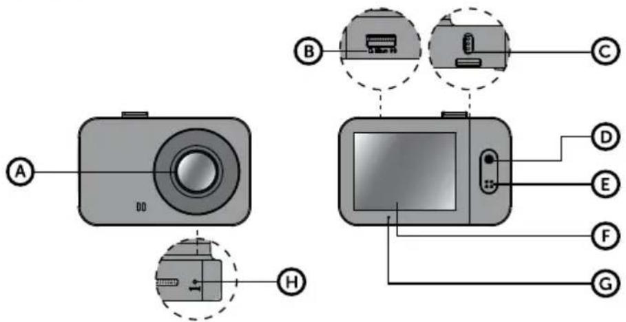 TrueCam M5 WiFi - KENNENLERNEN DER KAMERA - 1