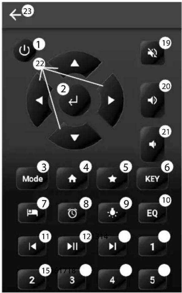 Krüger&Matz KM0816 - AIRMUSIC CONTROL APP - 4