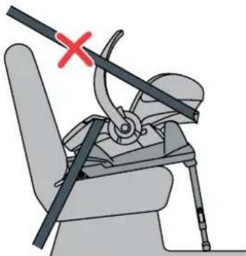 BESAFE iZi Go X1 ISOfix - Warning: potential misuse - 5