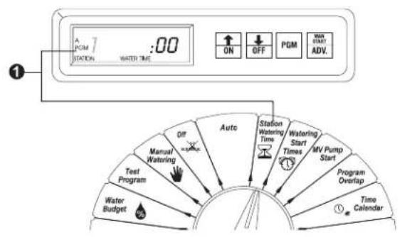 RAIN BIRD ESC-1 - Set Station Watering Times - 4