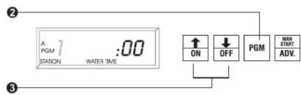 RAIN BIRD ESC-1 - Set Station Watering Times - 5