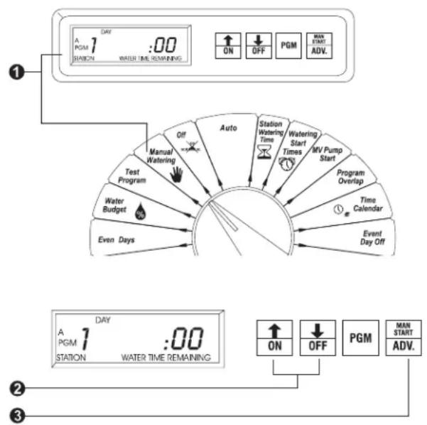 RAIN BIRD ESC-1 - Operate Station(s) Manually - 2