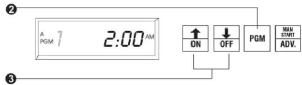 RAIN BIRD ESC-1 - Set Program Start Time(s) - 4