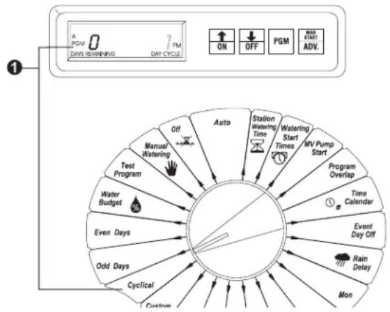 RAIN BIRD ESC-1 - Cyclical - 1