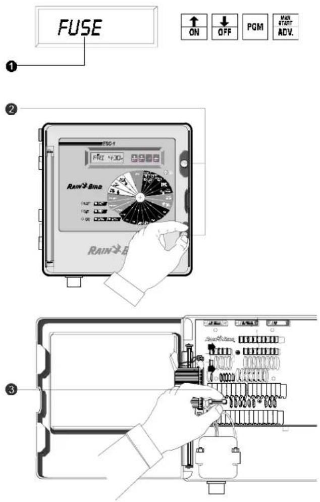 RAIN BIRD ESC-1 - Use Diagnostic Circuit Breaker - 1