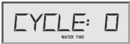 CYCLE: 0 WATER TIME