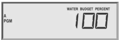 A PGM WATER BUDGET PERCENT 100