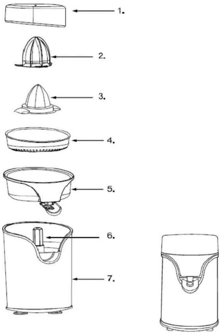 Izzy Spicy Red 402 - Parts of the Appliance - 1