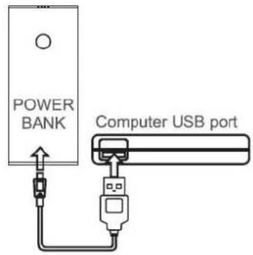 POWER BANK Computer USB port