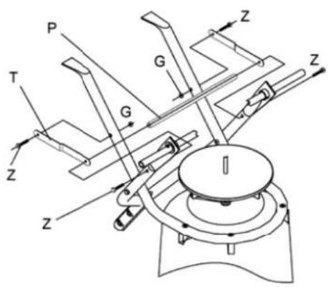 Texas CS2500 - Montering - 5