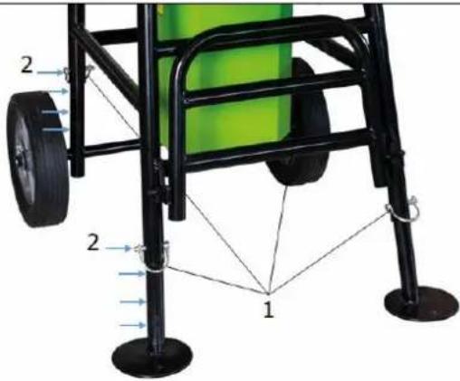 Zipper ZI-ZWM120 - Bedienung - 1