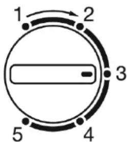 Scandomestic Coca-Cola HighCube - THERMOSTAT - 1