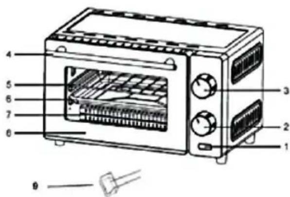 Innoliving INN-790 - IMPORTANTI NORME DI SICUREZZA - 1